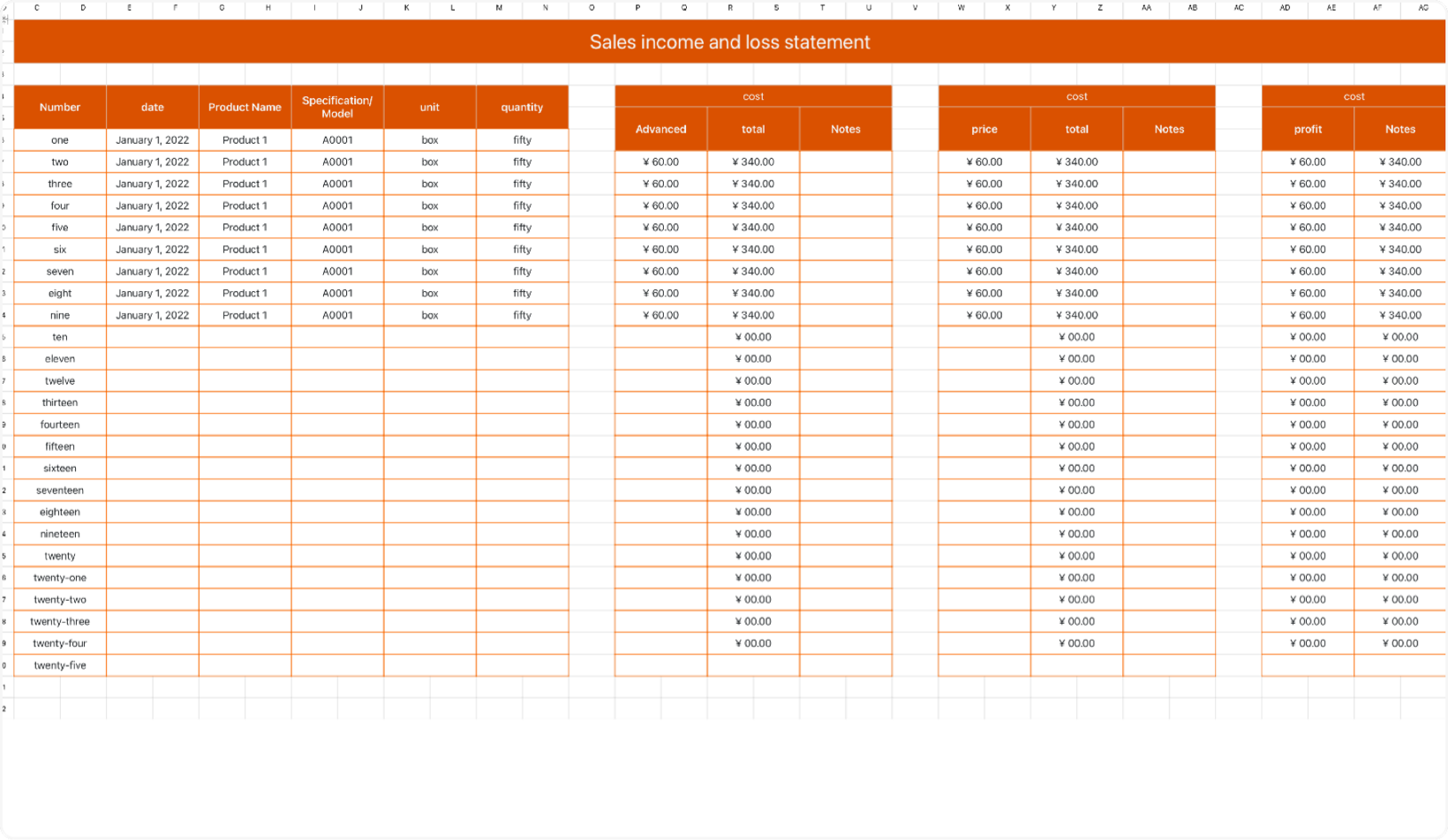 Sales revenue and expenditure income statement 1